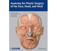 Anatomy for Plastic Surgery of the Face, Head, and Neck