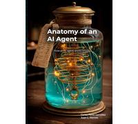 Anatomy of an AI Agent: How an AI agent works inside