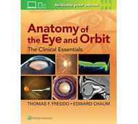 Anatomy of the Eye and Orbit: The Clinical Essentials