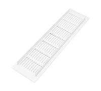 ANCLLO 4PCS Grilles de Ventilation Garde-Robe en Aluminium Maille de Ventilation pour Placards Armoires à Chaussures Camping-Car Salle de Bain Cuisine (8 x 30 cm)