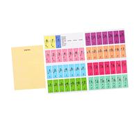 ANDRESLAD 2 pièces Autocollants Clavier Piano Électroniques Colorés Étanches et Durables Accessoires Pédagogiques pour Débutants et Enseignants