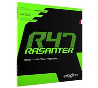 Andro Revêtement Rasanter R 47, vert, 2,3 mm