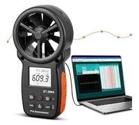 Anémomètres, Anémomètre numérique CFM, débitmètre d'air, mesure la température/vitesse du vent, refroidissement éolien CFM avec USB