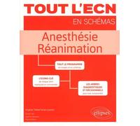 Anesthésie Réanimation