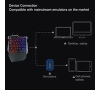 ANGGREK Clavier de Jeu à Une Main, Rétro-éclairage RVB, Touches Whisper-Quiet, Disposition de 35 Touches, Interface USB, Illumination RVB, Mini Clavier Compact, Innovation Silencieuse, Robuste