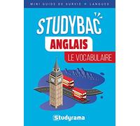 Anglais : Le vocabulaire: Acteurs et actrices clés de l'histoire en cycle terminal