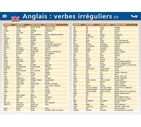 Anglais : verbes irréguliers