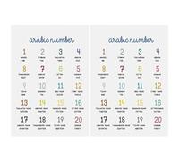 Angoily Affiche DéCorative Alphabet Et Chiffres ColoréS 40X30Cm Pour Enfants DéCoration Murale Pour Salle De Classe Et Chambre D'Enfant Idéaux pour la Décoration de Fêtes et Amélioration de l’Ambiance