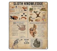 Animal Knowledge Tin Sign Sloth Anatomy Retro Educational Poster Infographic Wall Decor for Home Office Classroom Rustic Decor 8 X 12 inch