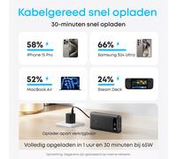 Anker Batterie externe 20 000 mAh 87 W avec câble USB‑C intégré Noir