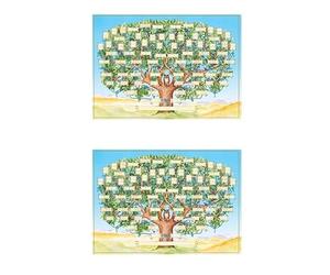 Anloximt 2Pack Tableau d'arbre généalogique à remplir Poster généalogique 6 générations Tableau d'ascendance à remplir en Grand Format Cadre Photo d'arbre généalogique pour Les réunions d'famille