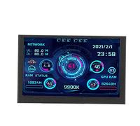Annadue Moniteur de Température D'ordinateur 5, pour Moniteur de Données de RAM CPU PC AIDA64, Panneau D'affichage de Capteur PC, Mini écran Secondaire USB de Type C IPS