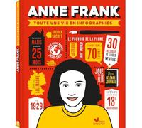 Collectif – Anne Frank – Toute une vie en infographie – Cartonné – Deux Coqs d'Or