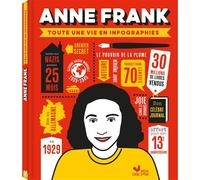 Collectif – Anne Frank – Toute une vie en infographie – Cartonné – Deux Coqs d'Or