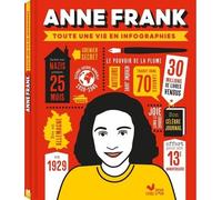 Anne Frank