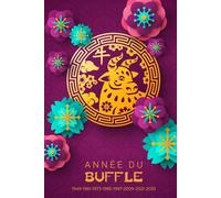 Année du buffle: 1949-1961-1973-1985-1997-2009-2021-2033