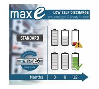 Ansmann maxE 8500mAh NiMh, Batterie