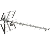 ANTENNE DIRECTIONNELLE POUR VILLE INTELLIGENTE