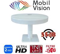Antenne HD Omnidirectionnelle - Omnivision - HD4K - Sensibilité 55dB - Ultra HD - Camping Car