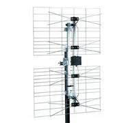 ANTENNE PANNEAU UHF EXTERIEURE