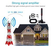 Antenne TV portable intérieure et extérieure,DAB amplifiée,réponse rapide,antenne numérique HD 30DBI avec amplificateur