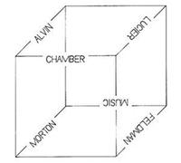 Anthony Burr and Charles Curtis - Chamber Music: Alvin Lucier and Morton Feldman