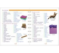 Anti-fautes de vocabulaire espagnol