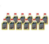 Antigel MOTUL 111762