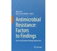Antimicrobial Resistance: Factors To Findings