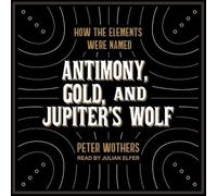Antimony, Gold, and Jupiter's Wolf: How the Elements Were Named