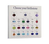 Antique Birthstone Chart Poster - Educational Zodiac Signs and Gemstones Wall Art for Home and Office(Unframed,16x24inch(40x60cm))