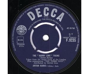 Anton Karas - The harry Lime theme/Cafe Mozart waltz - Karas