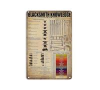 Anvils For Blacksmithing Knowledge Panneau en étain Forge Forge Affiche The Smith's Tool Poster Enclume de forgeron 20,3 x 30,5 cm