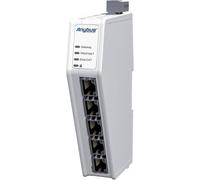 Anybus ABC4020 HMS Industrial Passerelle Profinet, EtherCat, RJ-45 24 V/DC 1 pc(s)