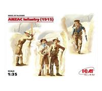 ICM Maquette 35685 – Infanterie ANZAC 1915 – Échelle 1/35