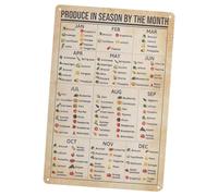 AOKWAWALIY Connaissance Plaque en tôle Affiche de cuisine Guide pour les agriculteurs Affiche de plantes Mois par mois Saisonnier Produire des signes de fruits de saison Produit Légumes Métal