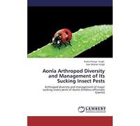 Aonla Arthropod Diversity And Management Of Its Sucking Insect Pests