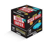 Apéro Info Infox