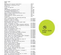 Syro - Inclus mp3 Vinyle