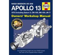 Apollo 13 Manual: An engineering insight into how NASA saved the crew of the crippled Moon mission