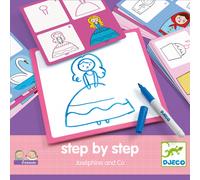 Apprendre à dessiner pas à pas Joséphine and Co