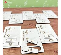 Apprendre les notes sur la portée en clé de sol
