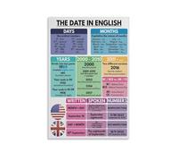 Apprenez à lire les dates en anglais - Tableau d'apprentissage des dates, arts du langage, outil pédagogique, poster éducatif 50 x 75 cm
