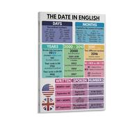Apprenez à lire les dates en anglais - Tableau d'apprentissage des dates, arts du langage, outil pédagogique, poster éducatif 30 x 45 cm