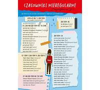 Apprenez les verbes anglais en un rien de temps Tableau A4 avec des bandes pratiques - l'outil idéal pour apprendre et améliorer les compétences linguistiques.