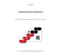 Apprentissage génératif: Expériences d'apprentissage pour les futurs managers