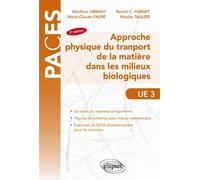 Approche physique du transport de la matière dans les milieux biologiques UE3