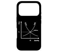 Approvisionnement et Demande - Graphique de microéconomie - Économique Coque pour iPhone 17 Pro