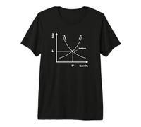Approvisionnement et Demande - Graphique de microéconomie - Économique T-Shirt Haut de Gamme