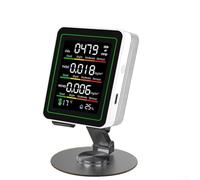 Aprilsunnyzone Moniteur d'intérieur 5 en 1 de qualité de l'air dioxyde de carbone, détecteur d'humidité et de température, lectures précises, affichage couleur, batterie rechargeable (blanc)